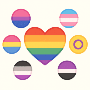 Specializations A central rainbow heart symbol is surrounded by LGBTQIA+ pride flags, including the bisexual, pansexual, transgender, intersex, asexual, nonbinary, and genderqueer flags. The design represents inclusive, affirming love and support for diverse identities.